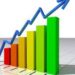 La actividad económica registro un crecimiento de 2,9% interanual